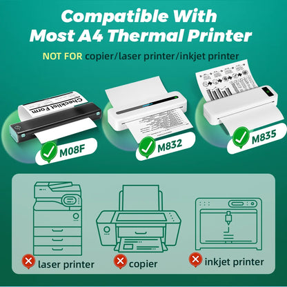Phomemo A4 Thermal Printer Paper Letter Paper Quick-dry Continuous Paper Suitab for M832/M833/M834/M835 Portable Printer 2 Rolls