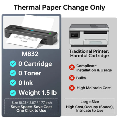 Phomemo M832 Portable Printer A4 BT Printer for Travel 300Dpi Wireless Inkless Thermal Printer Use in iOS Android Phone Laptop